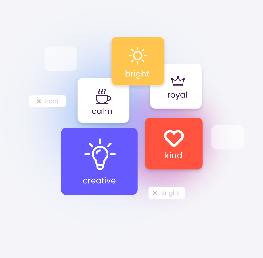 Brand Attributes